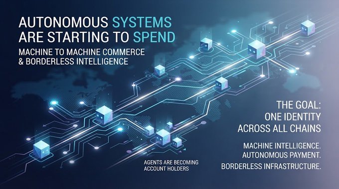 A digital presentation slide titled 'AUTONOMOUS SYSTEMS ARE STARTING TO SPEND' with text about 'MACHINE TO MACHINE COMMERCE & BORDERLESS INTELLIGENCE' and 'ONE IDENTITY ACROSS ALL CHAINS' over a tech-themed background.