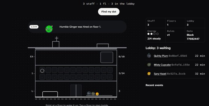 A screenshot of the 'Find my dot' game interface showing a hotel layout with a notification that 'Humble Ginger was hired on floor 1' and a lobby queue of three.