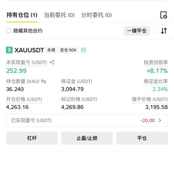 A trading interface displays a long position on the XAUUSDT perpetual futures market with a 50x leverage, showing an unrealized profit of $252.99 (+8.17%) with an entry price of 4,263.16, aligning with the post about re-entering a bullish gold ($XAU) trade after taking a quick profit.