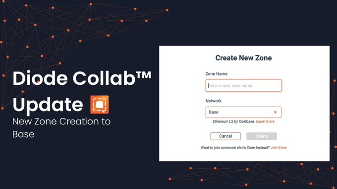 A promotional graphic for "Diode Collab™ Update" announcing "New Zone Creation to Base" alongside a screenshot of a zone creation form with Base network selected.