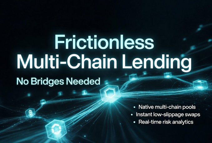 A dark, tech-themed promotional graphic featuring the headline "Frictionless Multi-Chain Lending — No Bridges Needed" alongside bullet points highlighting "Native multi-chain pools," "Instant low-slippage swaps," and "Real-time risk analytics," all overlaid on an abstract background of glowing blue interconnected nodes and hexagonal icons symbolizing cross-chain connections. The visual reinforces the post's message by illustrating how TermMaxFi enables seamless, native lending across multiple blockchains without requiring traditional bridges.