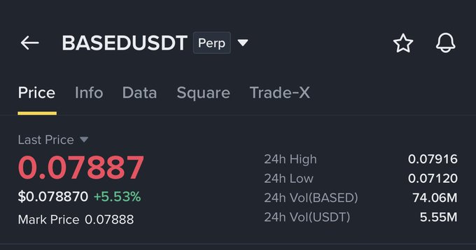 The image shows the BASEDUSDT perpetual trading pair with a last price of $0.07887, up 5.53%, illustrating the recent pump referenced in the post. The 24-hour high of $0.07916 and 74.06M trading volume in BASED suggest notable short-term volatility, supporting the author's cautious outlook on the sustainability of the rally.