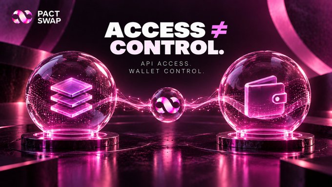 A promotional banner for Pact Swap with the text "ACCESS ≠ CONTROL" and "API ACCESS. WALLET CONTROL." featuring glowing pink orbs containing icons for layers and a wallet.
