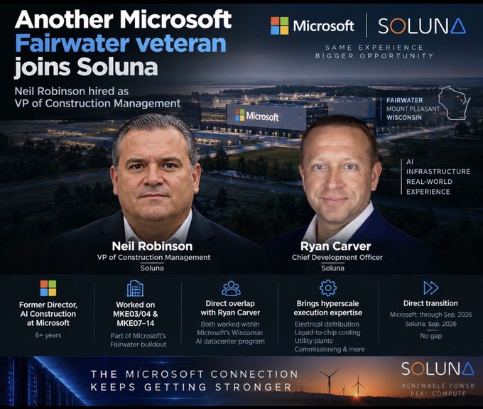 A corporate announcement graphic titled 'Another Microsoft Fairwater veteran joins Soluna' featuring photos of Neil Robinson (VP of Construction Management) and Ryan Carver (Chief Development Officer), with details about the Fairwater Mount Pleasant Wisconsin data center and various credentials listed at the bottom.
