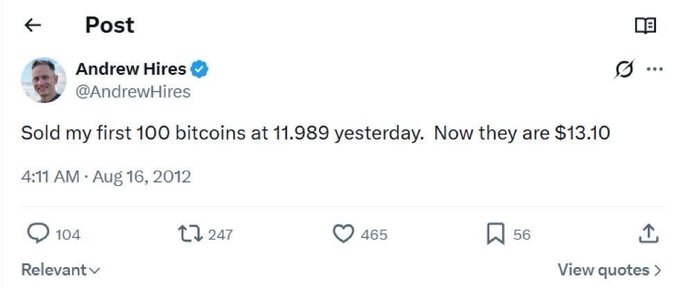 A screenshot of a tweet from Andrew Hires (@AndrewHires) posted at 4:11 AM on Aug 16, 2012, reading 'Sold my first 100 bitcoins at 11.989 yesterday. Now they are $13.10'.