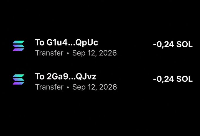 The image displays two Solana (SOL) transfer records dated September 12, 2026, each showing a transaction of -0.24 SOL sent to truncated wallet addresses "G1u4...QpUc" and "2Ga9...QJvz." These on-chain transfers appear to serve as proof of payment, supporting the accompanying post's claim of sending money to users.
