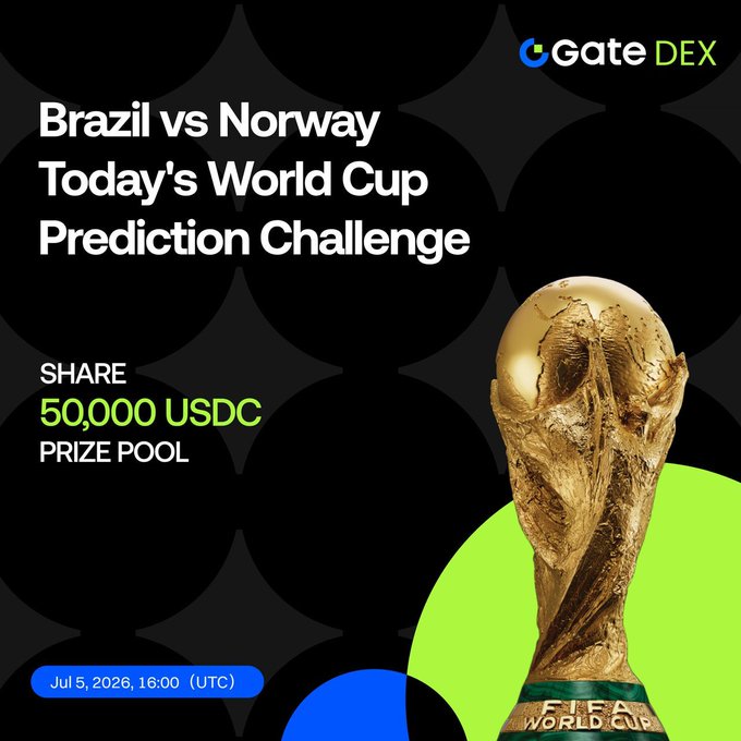 Gate DEX promotional graphic for a 'Brazil vs Norway Today's World Cup Prediction Challenge' featuring the FIFA World Cup trophy and a 50,000 USDC share prize pool, dated Jul 5, 2026, 16:00 (UTC).