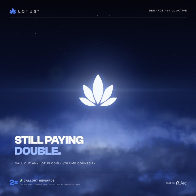 A promotional graphic for 'LOTUS' cryptocurrency featuring a glowing lotus logo with the text 'STILL PAYING DOUBLE' and information about callout rewards.