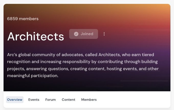 Screenshot of a community page titled 'Architects' with 6,859 members, described as Arc's global community of advocates who contribute through building projects and content.