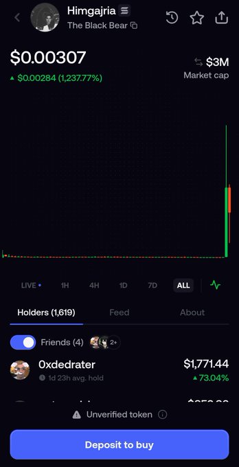 A crypto trading app screenshot showing 'Himgajria' (The Black Bear) token priced at $0.000307, with a market cap of $3M and a notable price spike on the 'ALL' chart.