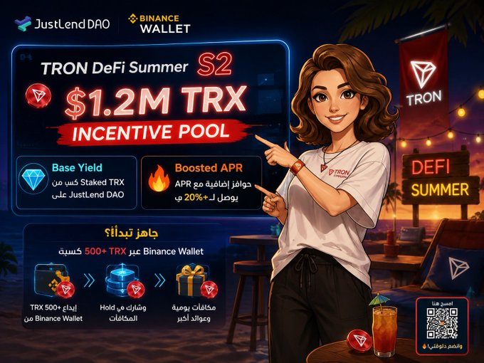 The image is a promotional graphic for "TRON DeFi Summer S2," featuring JustLendDAO and Binance Wallet branding, highlighting a $1.2M TRX Incentive Pool with details on Base Yield and Boosted APR (20%+), alongside step-by-step instructions in Arabic to buy TRX via Binance Wallet, hold, and earn rewards. A cartoon woman points to the offer, with a tropical "DeFi Summer" backdrop and a TRON flag, visually reinforcing the post's focus on the 1.2 million TRX rewards pool for TRX holders.