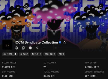 An NFT listing for the 'ICCM Syndicate Collection' showing a floor price of 0.0003 ETH, total volume of 36.25 ETH, and 507 unique owners, with stylized blue and pink character artwork in the background.