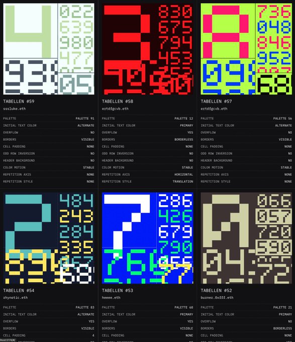 A grid of six colorful digital art pieces, each labeled 'TABELLEN', displays stylized numerical patterns alongside technical configuration text.