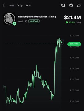 A Robinhood-style stock chart shows the ticker "neet" (NotInEmploymentEducationTraining), verified with a market cap of $21.4M and a +30.2% gain (24h), with the price currently around $21.40M after a sharp upward spike—visually capturing the "motion" referenced in the post.