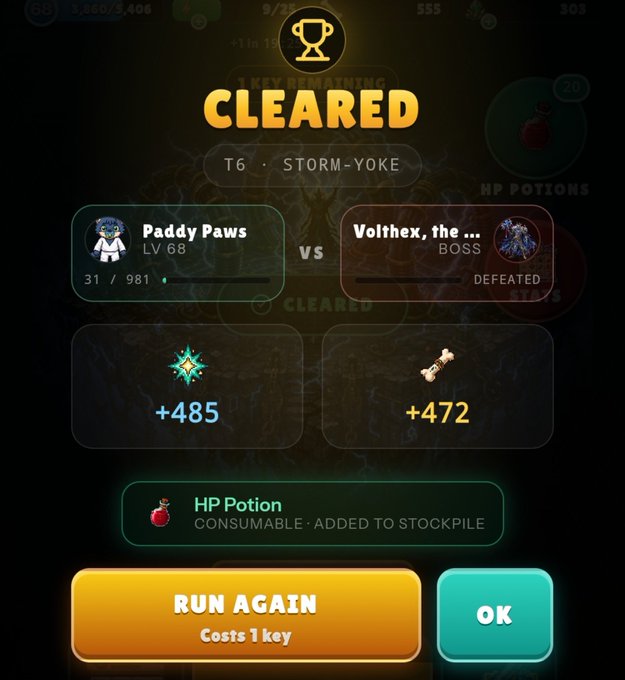 Mobile game victory screen showing 'CLEARED' for T6 STORM-YOKE, where player 'Paddy Paws' (LV 68) defeated boss 'Volthex', earning +485 and +472 rewards plus an HP Potion, with options to 'RUN AGAIN' (Costs 1 key) or 'OK'.