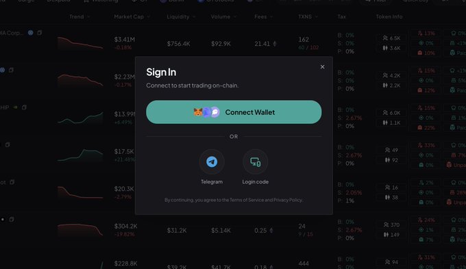 A sign-in modal for a trading platform with a 'Connect Wallet' button and options to login via Telegram or login code.