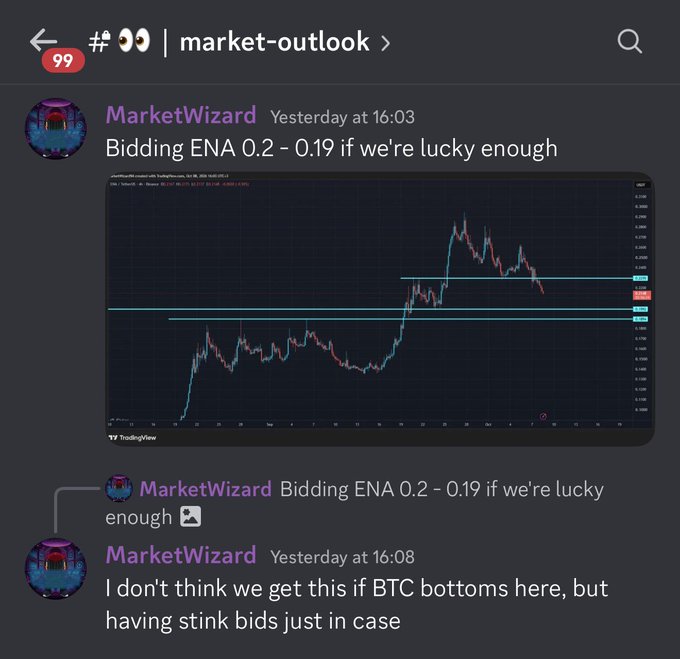 Discord channel #market-outlook featuring a TradingView price chart alongside a message from MarketWizard discussing 'Bidding ENA 0.2 - 0.19 if we're lucky enough' and mentioning 'stink bids' as a precaution.