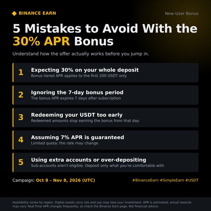 An informational graphic titled 'BINANCE EARN' with a 'New-User Bonus' tag, listing '5 Mistakes to Avoid With the 30% APR Bonus.' It details pitfalls like expecting 30% on the whole deposit, ignoring the 7-day period, and redeeming USDT too early, valid from Oct 8 - Nov 8, 2026.