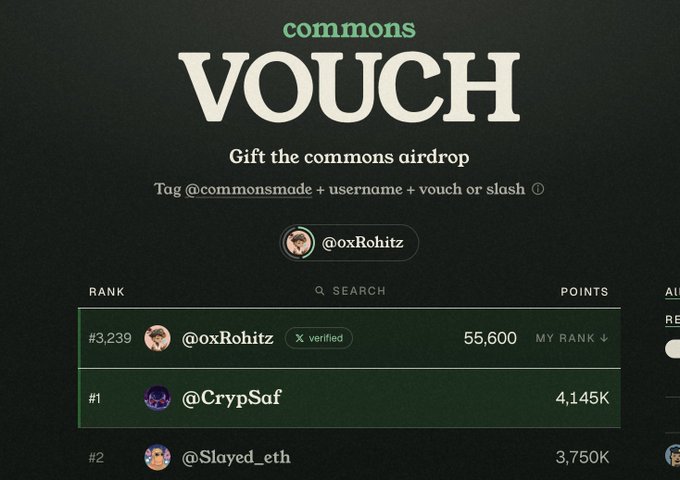 The image shows a screenshot of the "Commons VOUCH" platform's leaderboard, which appears to be a scoring system for an airdrop, with users tagged @0xRohitz (rank #3,239 with 55,600 points), @CrypSaf (rank #1 with 4,145K points), and @Slayed_eth (rank #2 with 3,750K points) visible. The platform allows users to "Gift the commons airdrop" by tagging @commonsmade plus a username with "vouch" or "slash," as described in the accompanying post about the Stayloudio meta.