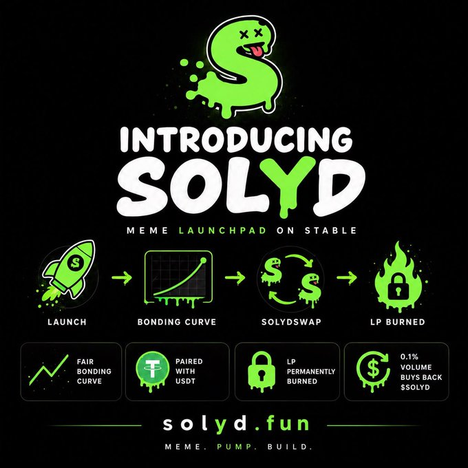 Promotional graphic introducing 'SOLYD,' a 'MEME LAUNCHPAD ON STABLE' (solyd.fun), featuring a green slime logo and a 4-step process flow from launch to LP being burned.