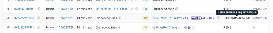 A screenshot displays a cryptocurrency transaction history showing transfers of BNB tokens, with amounts like '1,435.8285805 BNB' and wallet addresses associated with 'Changpeng Zhao' and 'Bi An Ren Sheng'.