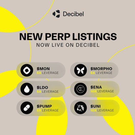 A promotional graphic for 'Decibel' announcing 'NEW PERP LISTINGS NOW LIVE ON DECIBEL' featuring tokens $MON, $MORPHO, $LDO, $ENA, $PUMP, and $UNI.
