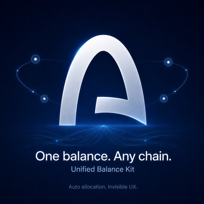 A promotional graphic for a 'Unified Balance Kit' featuring a large stylized 'A' logo with the tagline 'One balance. Any chain.' and 'Auto allocation, invisible UX.'