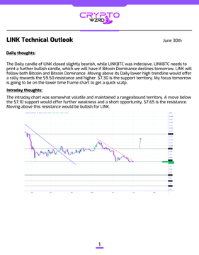 A crypto analysis report from "CRYPTO WRX" titled "LINK Technical Outlook" dated June 30th, discussing LINK's indecisive daily candle with a descending price chart and intraday analysis.