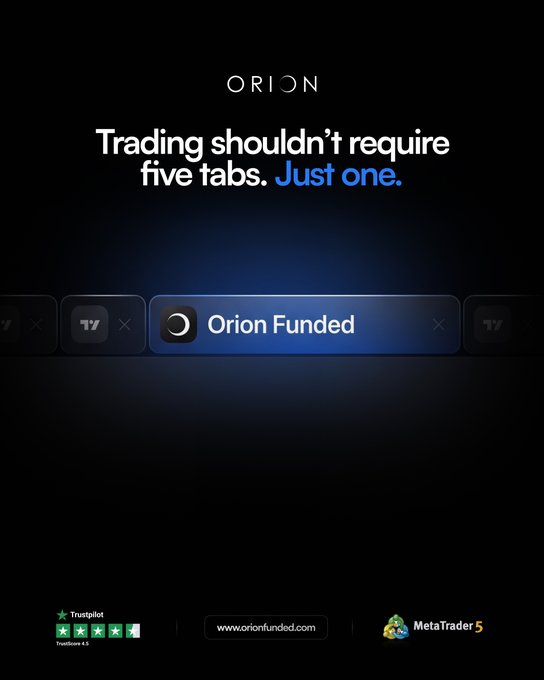 An advertisement for 'Orion Funded' (orionfunded.com) with the tagline 'Trading shouldn't require five tabs. Just one.', displaying a 4.5 Trustpilot rating and MetaTrader 5 compatibility.