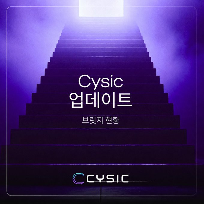 A purple promotional poster for 'Cysic' featuring glowing stairs leading to a bright doorway, with Korean text translating to 'Cysic Update' and 'Coming Soon'.