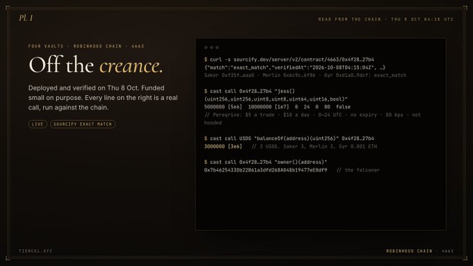 A webpage titled 'Off the creance.' displays smart contract code for 'FOUR VAULTS - HOOKWOOD CHAIN - 4663', showing a deployed and verified contract from Thu 8 Oct with a 'LIVE SUBPROFITS EXACT MATCH' button.