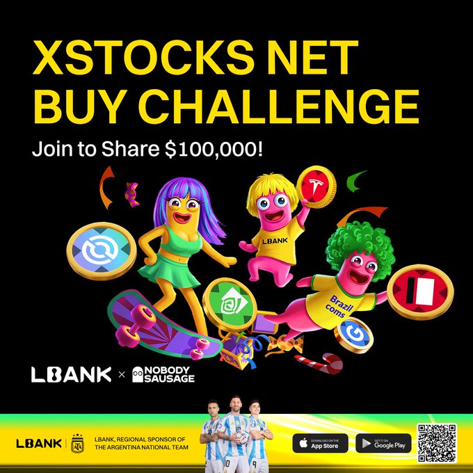 The image shows an advertisement for a XStocks net buy challenge posted by LBank. The poster features cartoon characters such as a girl skateboarding, a boy holding up coins, and three people with balloons, all interacting with each other. It seems like a fun activity or contest that encourages participants to connect their bank accounts to a new web-based exchange called XStocks net buy challenge. They have the opportunity to share $100,000 in rewards based on how much they can share. The overall theme of this event is related to soccer with three soccer balls depicted throughout the poster.