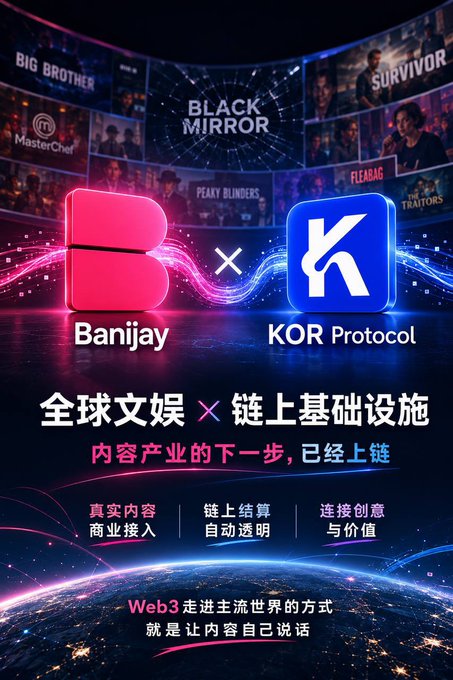The image is a promotional graphic announcing a collaboration between Banijay, the global entertainment company behind shows like *Black Mirror*, and KOR Protocol, featuring their logos side-by-side against a backdrop of popular Banijay titles including *Big Brother*, *Survivor*, *MasterChef*, *Peaky Blinders*, *Fleabag*, and *The Traitors*. The Chinese text translates to "Global Entertainment × On-chain Infrastructure — The next step of the content industry is already on-chain," highlighting themes of authentic content, on-chain settlement, transparent automation, and connecting creativity with value, while the tagline notes "The way Web3 enters the mainstream is to let content speak for itself."