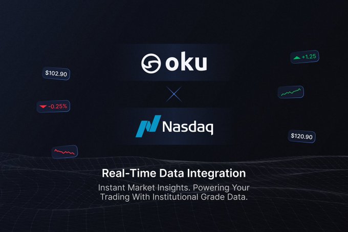 A promotional graphic featuring the logos of OKU and Nasdaq with the tagline 'Real-Time Data Integration: Instant Market Insights. Powering Your Trading With Institutional Grade Data.'
