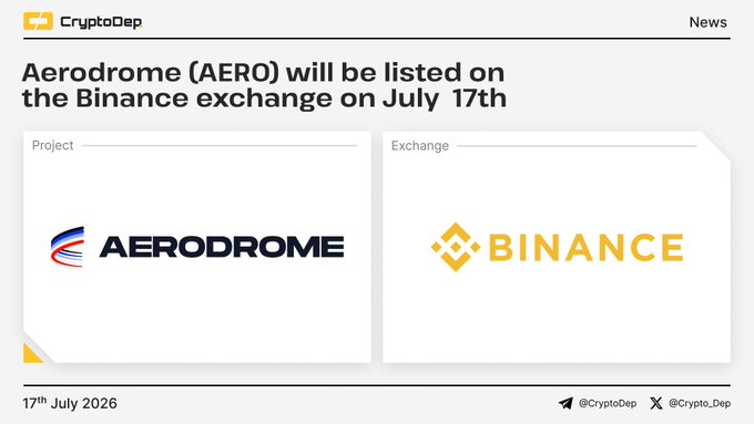 A CryptoDep news graphic announces that Aerodrome (AERO) will be listed on the Binance exchange on July 17th, 2026, featuring the Aerodrome and Binance logos alongside the corresponding project and exchange details. The post provides additional context, specifying that $AERO trading will begin at 11:00 UTC with a seed tag, highlighting Aerodrome's role as a trading and liquidity hub on Base.