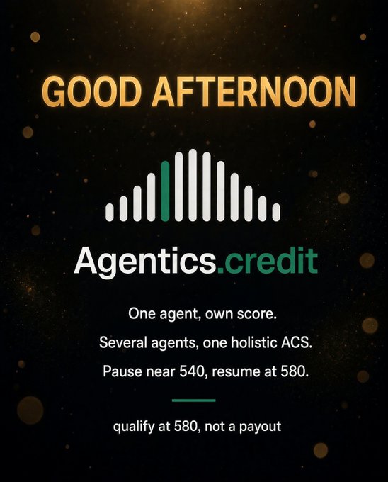 A promotional graphic with a dark background displays 'GOOD AFTERNOON' and the 'Agentics.credit' logo, accompanied by text about agent credit scores including 'One agent, own score', 'Several agents, one holistic ACS', 'Pause near 540, resume at 580', and 'qualify at 580, not a payout'.