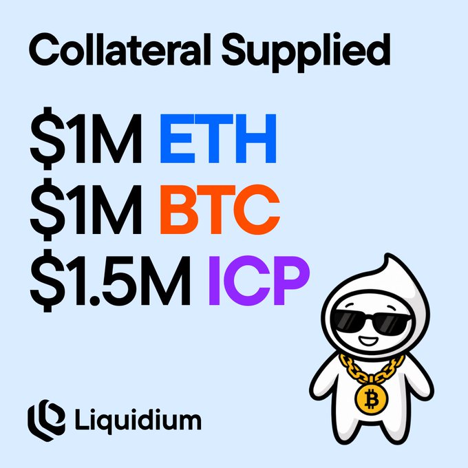 A promotional graphic from Liquidium listing 'Collateral Supplied' as $1M ETH, $1M BTC, and $1.5M ICP, featuring a Bitcoin-themed mascot wearing sunglasses and a gold chain.