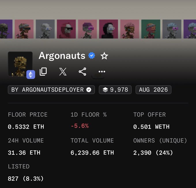 A screenshot of an NFT collection page titled "Argonauts" showing a floor price of 0.5332 ETH, 24H volume of 31.36 ETH, and 2,390 unique owners, dated August 2026.