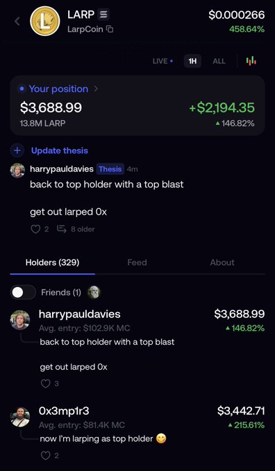 The image shows a LarpCoin (LARP) holder leaderboard where user harrypauldavies ranks #1 with a $3,688.99 position (146.82% gains) and 0x3mp1r3 ranks #2 with $3,442.71 (215.61% gains), illustrating the post's mention of friendly competition between the two users on the Fomo platform.
