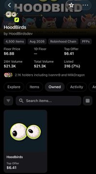 A dark-themed screenshot of a HoodBirds NFT collection page showing 4,500 items, floor price of $6.66, 24H Volume of $21.3K, and 2.1K holders including Ivanrr9 and MikDregan.