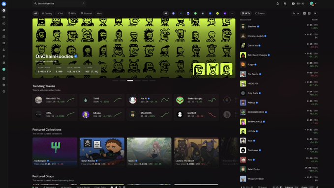 The image shows the redesigned OpenSea NFT marketplace homepage, featuring the "OnChainHoodies" collection prominently displayed with stats like 8,883 ETH and 628.32 ETH, alongside trending tokens (TMNQ, GYGERS, OSAC) and featured collections including PixelBeeple, Azuki Elementals, Mocaverse, and Ledger Market. The screenshot illustrates the user-friendly interface that prompted praise for OpenSea's team, particularly highlighting the visible Unique Holder count that the user had previously complained was missing.