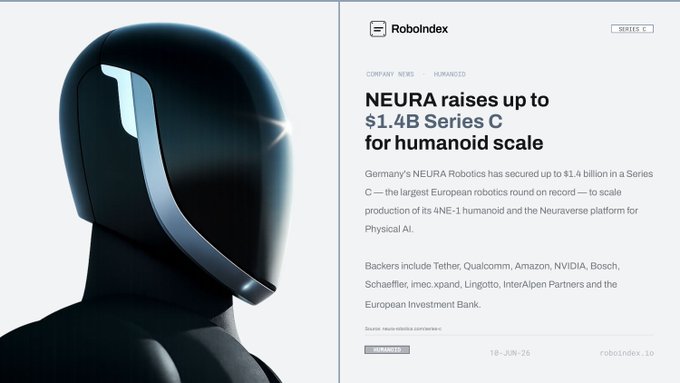 A sleek black humanoid robot appears beside a Robotindex article announcing that Germany's NEURA Robotics raised up to $1.4B in Series C funding (the largest European robotics round on record) from backers including Tether, Qualcomm, Amazon, NVIDIA, and Bosch to scale its 4NE-1 humanoid and Neuraverse platform—visually reinforcing the post's contrast between centralized, venture-backed robotics ventures and Konnex's permissionless, decentralized "machine economy."
