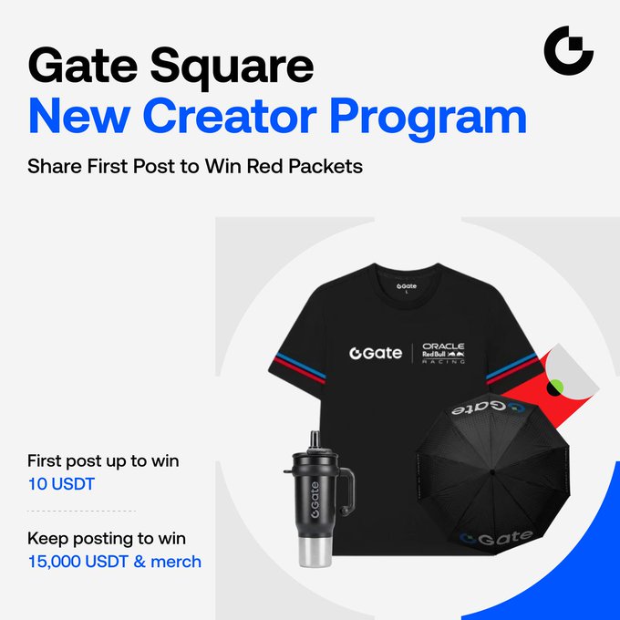 A promotional graphic for 'Gate Square New Creator Program' advertising rewards for sharing first posts, including 10 USDT and 15,000 USDT plus merch, featuring a black Gate/Oracle Red Bull Racing t-shirt, branded water bottle, and umbrella.