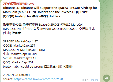 A news update from BWENews announces Binance's support of airdrops for MarsCoin (MARSCOIN) and 牛来 (Niulai) holders, distributed via SpaceX (SPCXB) and Invesco QQQ Trust (QQQB) respectively. The post highlights market caps of $2.1T for SPCXB, $25T for QQQB, $118M for MARSCOIN, and $100.8M for 牛来, contextualizing the dividend-based rewards mentioned in the caption where 30% of spot trading fees from MARSCOIN and Niulai are converted into SPCXB and QQQB for holders.