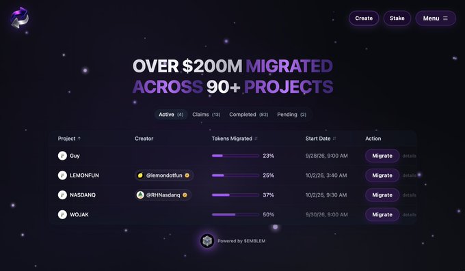 A crypto interface titled 'OVER $200M MIGRATED ACROSS 90+ PROJECTS,' powered by SEMILEM, listing projects like Guy, LEMONFUN, NASDAQ, and WOJAK with migration progress bars and Migrate buttons.