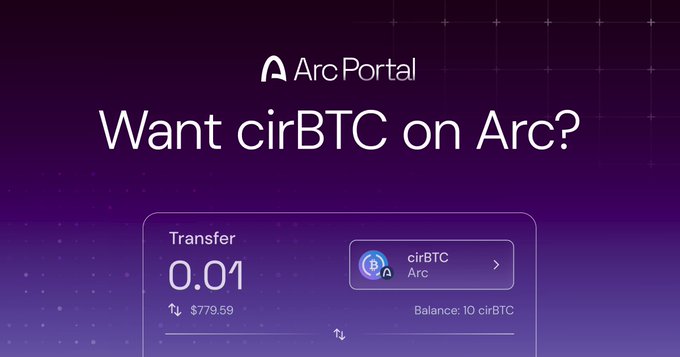 The image shows the Arc Portal interface with the headline "Want cirBTC on Arc?" displaying a transfer option for 0.01 cirBTC ($779.59) with a balance of 10 cirBTC, visually supporting the post's instructions for acquiring cirBTC on the Arc network through the Arc Portal.