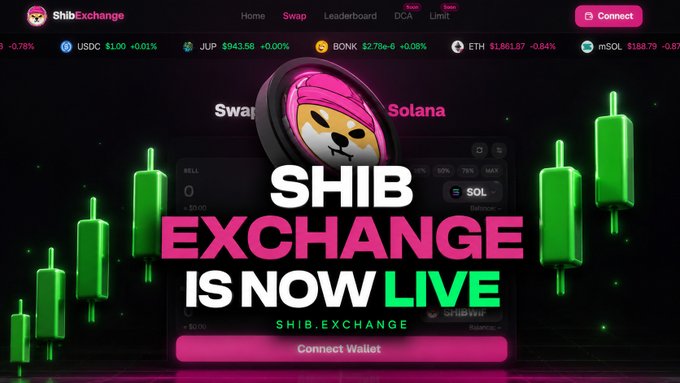 A promotional banner for ShibExchange announcing it is now live for swapping on the Solana network, featuring a Shiba Inu logo and green candlestick graphics.
