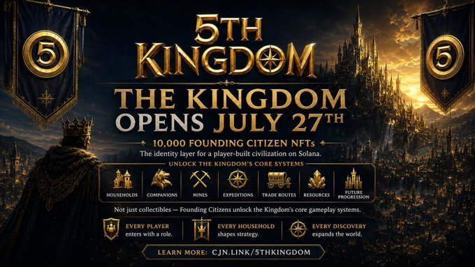 A promotional graphic for '5TH KINGDOM' NFT collection launching July 27th, featuring 10,000 Founding Citizen NFTs on Solana, with a medieval kingdom backdrop and icons for gameplay elements like Households, Companions, and Mines.