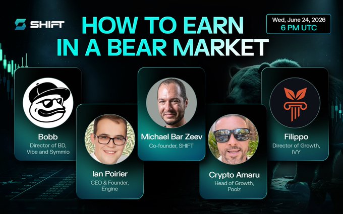 The image features a poster with four men's headshots, each representing a different company or individual. The poster also includes text that reads "How to Earn in a Bear Market" and "Focus on what is in the image and how it relates to the post". This suggests that the poster is promoting an event or discussion about investing strategies during bear markets.