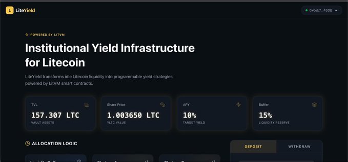 This is a screenshot of a computer screen that features an article titled "TVL on LiteYield now surpasses 157 LTC". The website URL presented in the screenshot reads "litecoin/tvl" while the source code indicates that "TVL on LiteYield" has surpassed its initial value of "157 LTC", reaching a new high of 1.9 LTC. The image also discusses how to claim the faucet for this particular currency, which is LiteYield, and offers instructions on how to proceed with transferring funds or depositing.